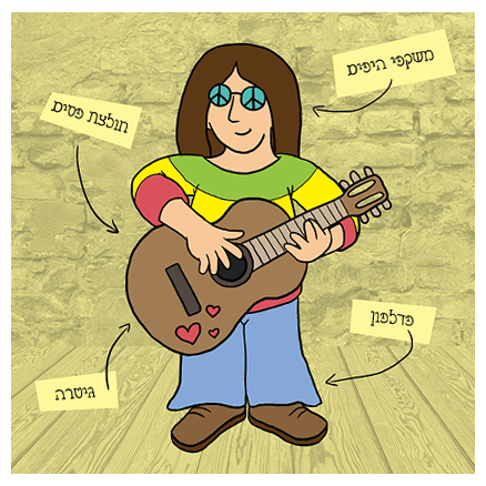 תחפושת Satisfy My Bowl