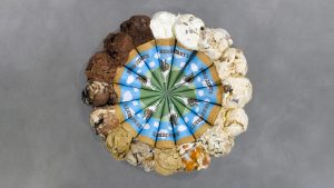 תמונת רקע של גביעי גלידה במעגל