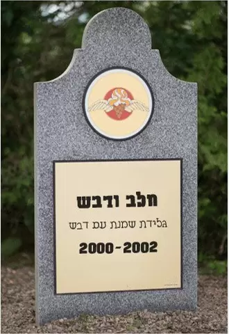 מצבה של חלב ודבש