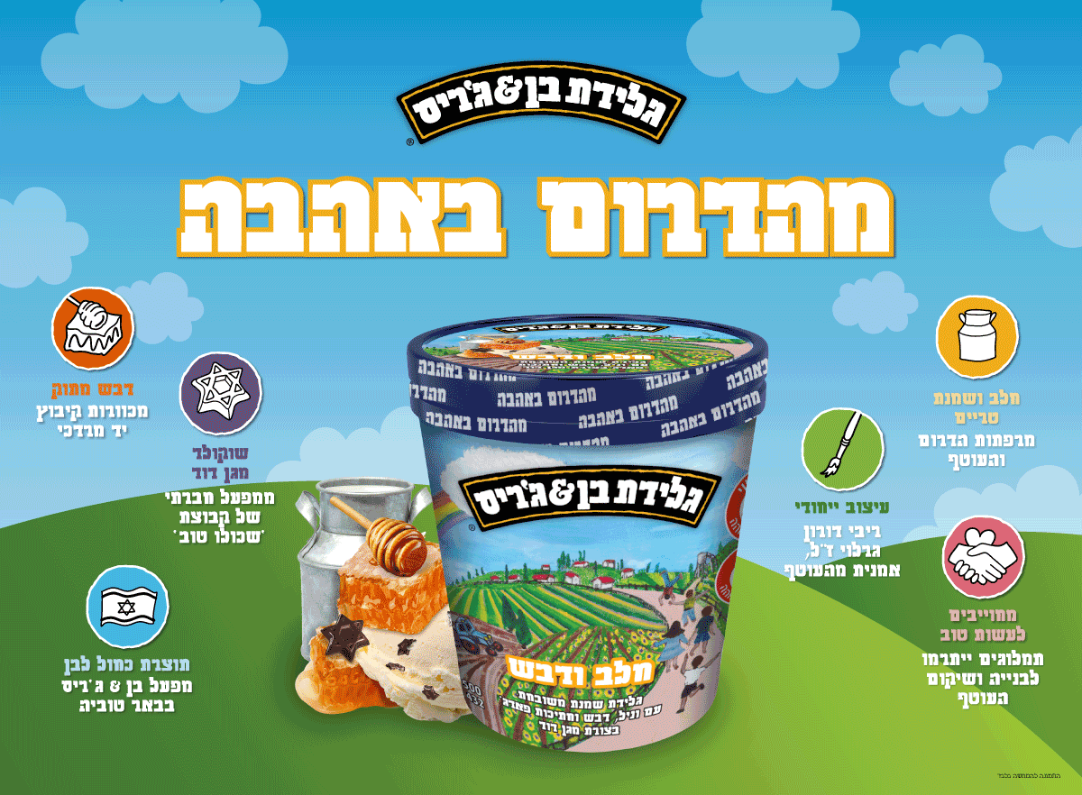 מהדרום באהבה